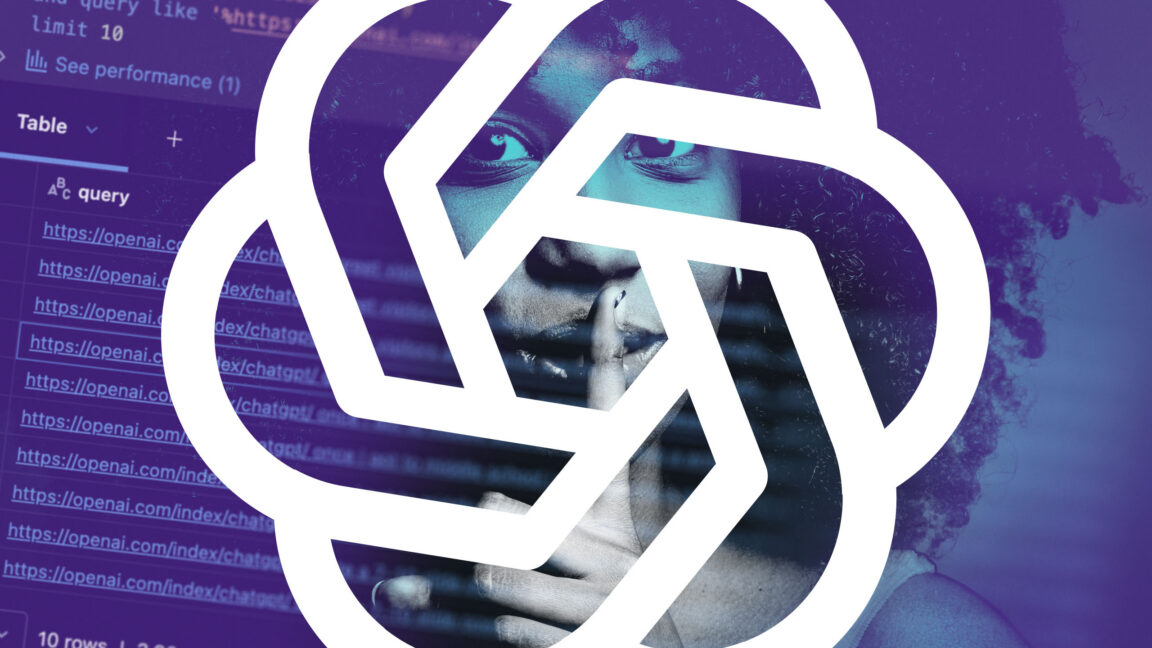 ChatGPT wyciekł do Google Analytics. OpenAI ma problem