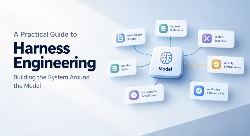 Harness engineering: system wokół modelu decyduje o agencie AI