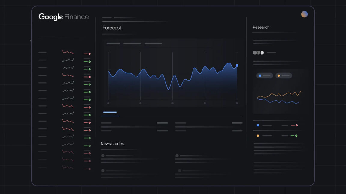 Google Finance dostaje AI. Gemini Deep Research wchodzi do gry