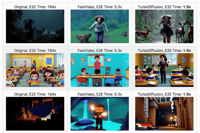 Chińczycy zrobili coś niemożliwego: wideo AI w sekundę