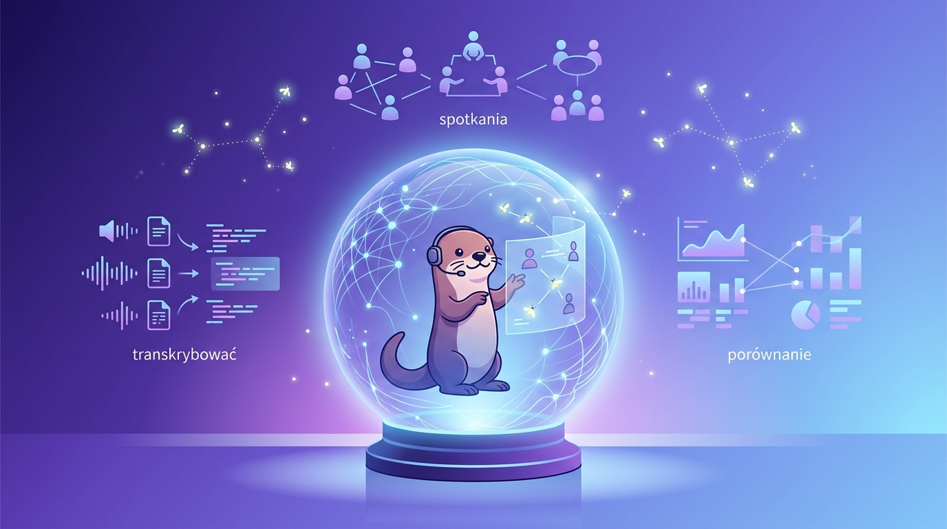 Grafika ilustrująca: Jak transkrybować spotkania z AI - porównanie Otter, Fireflies i Whisper