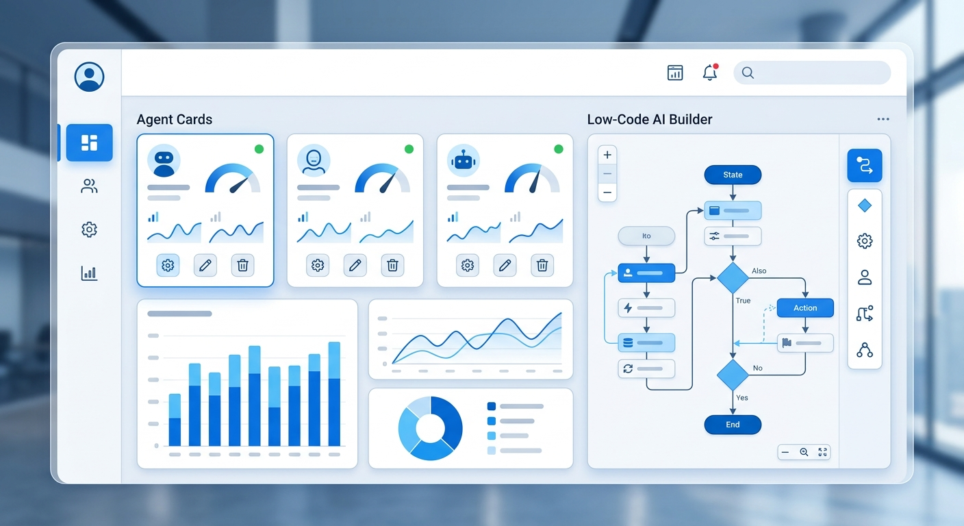 Gemini Enterprise Agent Platform – zarządzanie agentami AI w jednym interfejsie