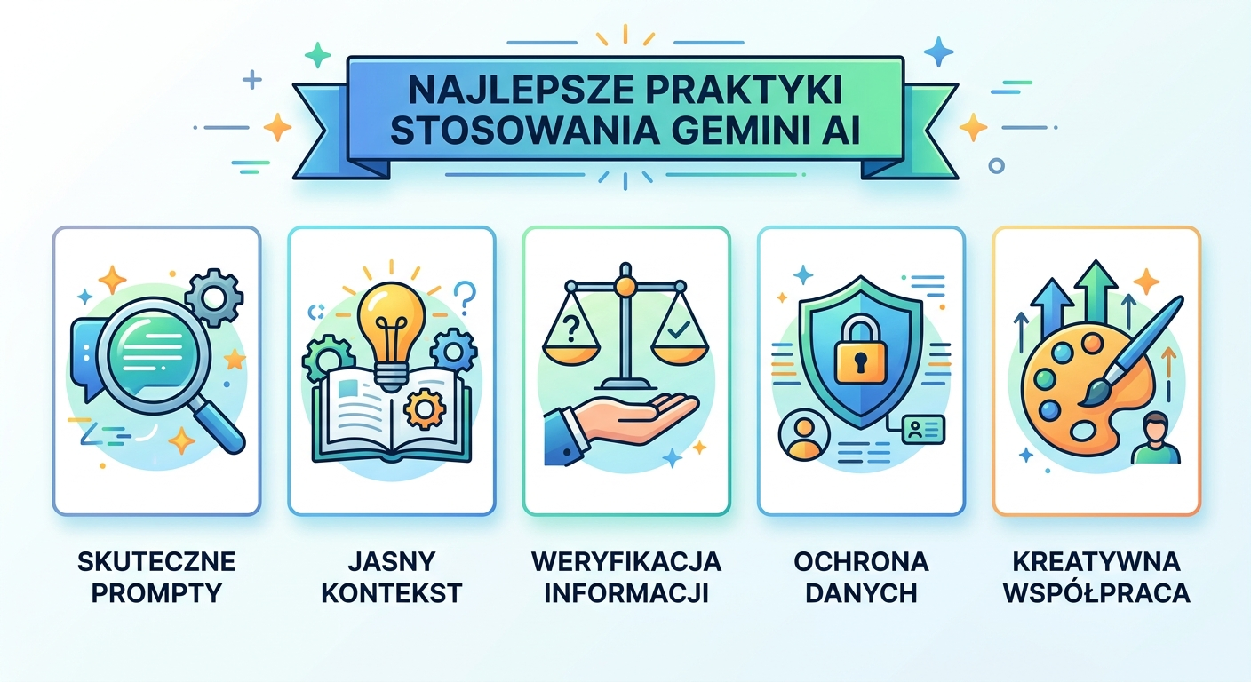 5 zasad skutecznego promptowania po polsku - wydrukuj i trzymaj pod ręką