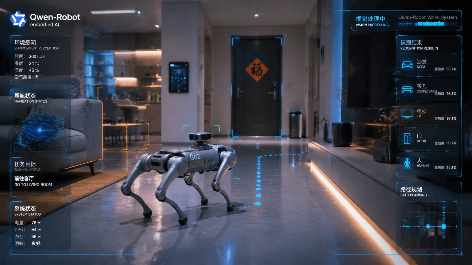 Alibaba wypuściła Qwen-Robot. AI, które widzi i działa