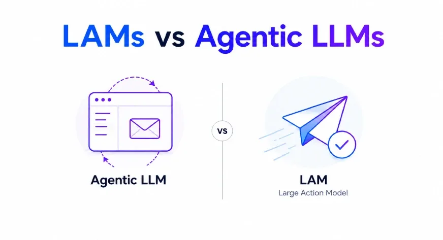 LAM vs agentyczne LLM - różnica, której nie rozumiesz